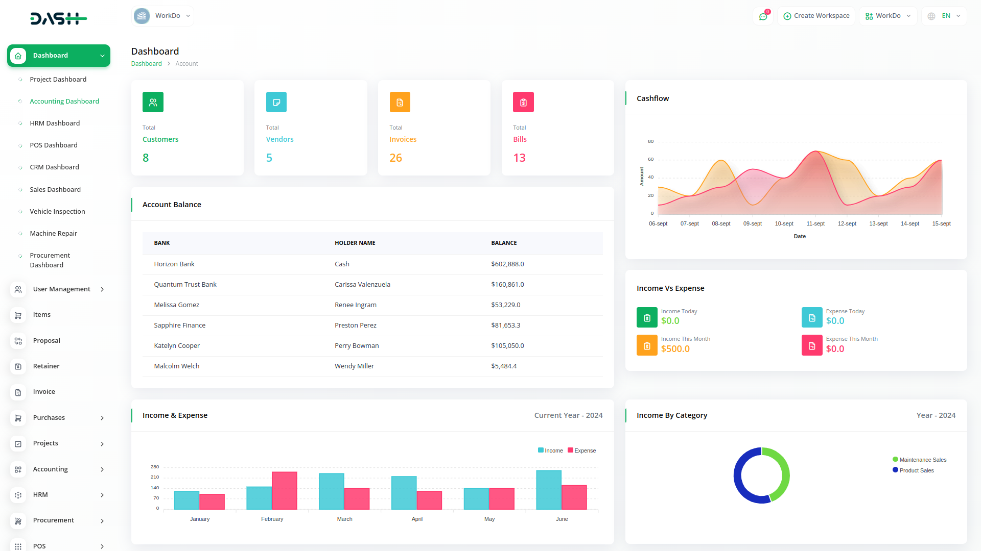 Detalles Del Software KodexERP