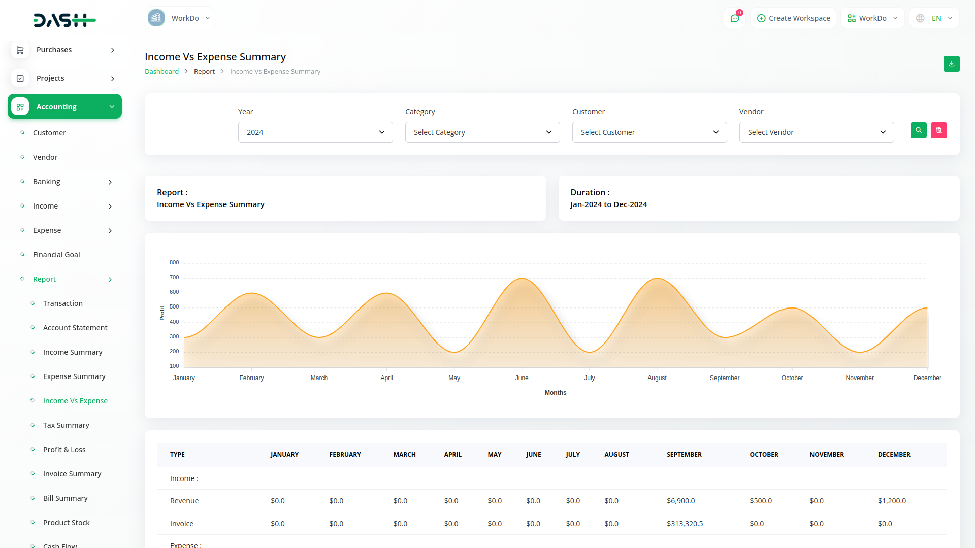 Detalles Del Software KodexERP