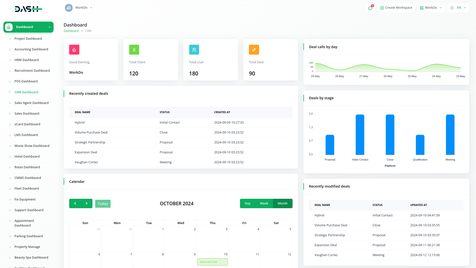 Detalles Del Software KodexERP